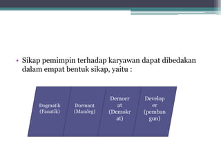 • Sikap pemimpin terhadap karyawan dapat dibedakan
  dalam empat bentuk sikap, yaitu :


                              Democr   Develop
      Dogmatik    Dormant       at        er
      (Fanatik)   (Mandeg)   (Demokr   (pemban
                                at)      gun)
 