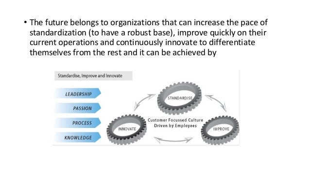 Total quality management Total quality management