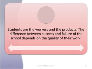 Students are the workers and the products. The
difference between success and failure of the
school depends on the quality of their work.
24/09/2017 fousimohd76@gmail.com 12
 