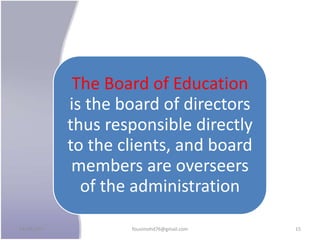 The Board of Education
is the board of directors
thus responsible directly
to the clients, and board
members are overseers
of the administration
24/09/2017 fousimohd76@gmail.com 15
 