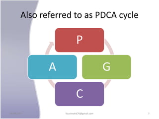 Also referred to as PDCA cycle
P
G
C
A
24/09/2017 fousimohd76@gmail.com 7
 