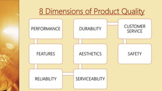 8 Dimensions of Product Quality
PERFORMANCE
FEATURES
RELIABILITY SERVICEABILITY
AESTHETICS
DURABILITY
CUSTOMER
SERVICE
SAF...