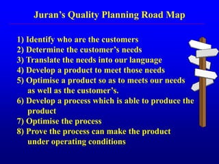 1) Identify who are the customers
2) Determine the customer’s needs
3) Translate the needs into our language
4) Develop a product to meet those needs
5) Optimise a product so as to meets our needs
as well as the customer’s.
6) Develop a process which is able to produce the
product
7) Optimise the process
8) Prove the process can make the product
under operating conditions
Juran’s Quality Planning Road Map
 