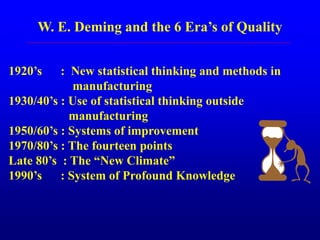W. E. Deming and the 6 Era’s of Quality
1920’s : New statistical thinking and methods in
manufacturing
1930/40’s : Use of statistical thinking outside
manufacturing
1950/60’s : Systems of improvement
1970/80’s : The fourteen points
Late 80’s : The “New Climate”
1990’s : System of Profound Knowledge
 