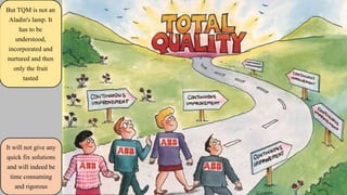 But TQM is not an
Aladin's lamp. It
has to be
understood,
incorporated and
nurtured and then
only the fruit
tasted
It will not give any
quick fix solutions
and will indeed be
time consuming
and rigorous
 