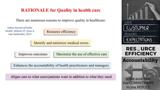 RATIONALE for Quality in health care
There are numerous reasons to improve quality in healthcare:
Enhances the accountability of health practitioners and managers
Resource efficiency
Identify and minimize medical errors
Maximize the use of effective care
Improves outcomes
Aligns care to what users/patients want in addition to what they need
Indian Journal of Public
Health, Volume 57, Issue 3,
July-September, 2013
 