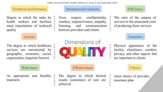 Dimensions of
Technical performance
Choice
Relevance
Amenities
Interpersonal relations
Access
Efficiency
Effectiveness
Degree to which the tasks by
health workers and facilities
meet expectations of technical
quality
The degree to which desired
results (outcomes) of care are
achieved
The ratio of the outputs of
services to the associated costs
of producing those services
The degree to which healthcare
services are unrestricted by
geographic, economic, social,
organization, linguistic barriers
Trust, respect, confidentiality,
courtesy, responsiveness, empathy,
listening, and communication
between providers and clients
As appropriate and feasible,
treatment.
Physical appearance of the
facility, cleanliness, comfort,
privacy, and other aspects that
are important to clients
client choice of provider,
insurance plan
Indian Journal of Public Health, Volume 57, Issue 3, July-September, 2013
 