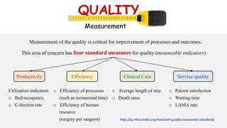 QUALITY
Measurement
Measurement of the quality is critical for improvement of processes and outcomes.
This area of concern has four standard measures for quality (measurable indicators)
Productivity Service quality
Clinical Care
Efficiency
Utilization indicators
o Bed occupancy
o C-Section rate
o Efficiency of processes
(such as turnaround time)
o Efficiency of human
resource
(surgery per surgeon)
o Average length of stay
o Death rates
o Patient satisfaction
o Waiting time
o LAMA rate.
http://qi.nhsrcindia.org/national-quality-assurance-standards
 