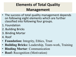 Elements of Total Quality
Management
• The success of total quality management depends
on following eight elements which are further
classified into following four groups.
1. Foundation
2. Building Bricks
3. Binding Mortar
4. Roof
• Foundation: Integrity, Ethics, Trust
• Building Bricks: Leadership, Team-work, Training
• Binding Mortar: Communication
• Roof: Recognition (Motivation)
 