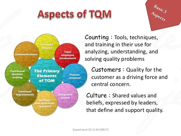 an overview of total quality management Overview of total quality approaches:the future of quality management total quality management tqm business management. an overview of total quality management Overview of total quality approaches:the future of quality management total quality management tqm business management.