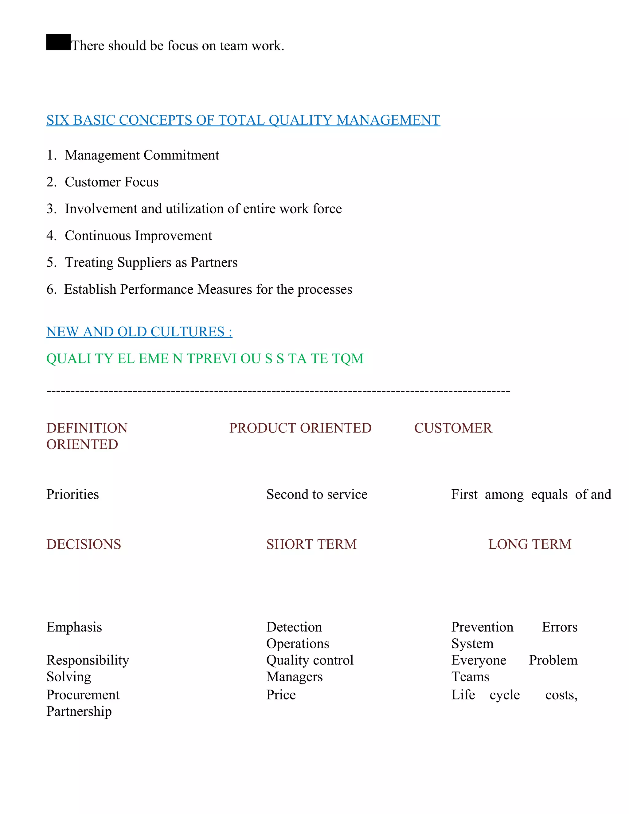 There should be focus on team work.
SIX BASIC CONCEPTS OF TOTAL QUALITY MANAGEMENT
1. Management Commitment
2. Customer Focus
3. Involvement and utilization of entire work force
4. Continuous Improvement
5. Treating Suppliers as Partners
6. Establish Performance Measures for the processes
NEW AND OLD CULTURES :
QUALI TY EL EME N TPREVI OU S S TA TE TQM
-------------------------------------------------------------------------------------------------
DEFINITION PRODUCT ORIENTED CUSTOMER
ORIENTED
Priorities Second to service First among equals of and
DECISIONS SHORT TERM LONG TERM
Emphasis Detection Prevention Errors
Operations System
Responsibility Quality control Everyone Problem
Solving Managers Teams
Procurement Price Life cycle costs,
Partnership
 
