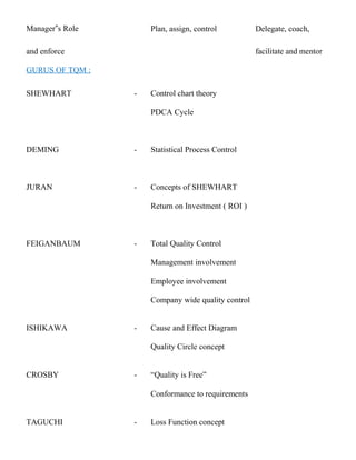 Manager‟s Role Plan, assign, control Delegate, coach,
and enforce facilitate and mentor
GURUS OF TQM :
SHEWHART - Control chart theory
PDCA Cycle
DEMING - Statistical Process Control
JURAN - Concepts of SHEWHART
Return on Investment ( ROI )
FEIGANBAUM - Total Quality Control
Management involvement
Employee involvement
Company wide quality control
ISHIKAWA - Cause and Effect Diagram
Quality Circle concept
CROSBY - “Quality is Free”
Conformance to requirements
TAGUCHI - Loss Function concept
 
