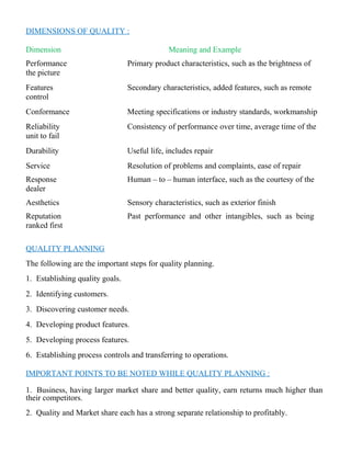 DIMENSIONS OF QUALITY :
Dimension Meaning and Example
Performance Primary product characteristics, such as the brightness of
the picture
Features Secondary characteristics, added features, such as remote
control
Conformance Meeting specifications or industry standards, workmanship
Reliability Consistency of performance over time, average time of the
unit to fail
Durability Useful life, includes repair
Service Resolution of problems and complaints, ease of repair
Response Human – to – human interface, such as the courtesy of the
dealer
Aesthetics Sensory characteristics, such as exterior finish
Reputation Past performance and other intangibles, such as being
ranked first
QUALITY PLANNING
The following are the important steps for quality planning.
1. Establishing quality goals.
2. Identifying customers.
3. Discovering customer needs.
4. Developing product features.
5. Developing process features.
6. Establishing process controls and transferring to operations.
IMPORTANT POINTS TO BE NOTED WHILE QUALITY PLANNING :
1. Business, having larger market share and better quality, earn returns much higher than
their competitors.
2. Quality and Market share each has a strong separate relationship to profitably.
 