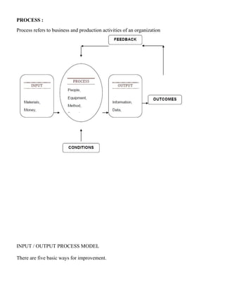 PROCESS :
Process refers to business and production activities of an organization
INPUT / OUTPUT PROCESS MODEL
There are five basic ways for improvement.
 