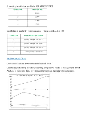 A simple type of index is called a RELATIVE INDEX.
Cost Index in quarter t = (Cost in quarter t / Base period cost) x 100
TREND ANALYSIS :
Good visual aids are important communication tools.
Graphs are particularly useful in presenting comparative results to management. Trend
Analysis is one where Time-to-Time comparisons can be made which illustrates
 