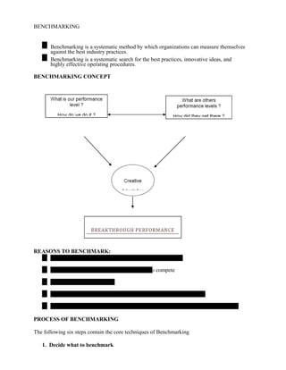 BENCHMARKING
Benchmarking is a systematic method by which organizations can measure themselves
against the best industry practices.
Benchmarking is a systematic search for the best practices, innovative ideas, and
highly effective operating procedures.
BENCHMARKING CONCEPT
REASONS TO BENCHMARK:
to compete
PROCESS OF BENCHMARKING
The following six steps contain the core techniques of Benchmarking
1. Decide what to benchmark
 