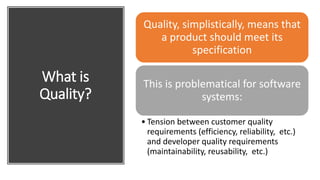 Total Quality Management-Samar.pptx
