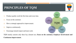 PRINCIPLES OF TQM
1) Produce quality work the first time and every time.
2) Focus on the customer.
3) Have a strategic app...