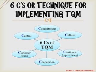 TOTAL QUALITY MANAGEMENT : A BRIEF | PDF