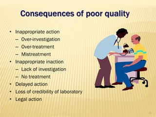 Total Quality Management (TQM) by Dr Anurag Yadav | PDF