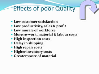Effects of poor Quality
 Low customer satisfaction
 Low productivity, sales & profit
 Low morale of workforce
 More re-work, material & labour costs
 High inspection costs
 Delay in shipping
 High repair costs
 Higher inventory costs
 Greater waste of material
 