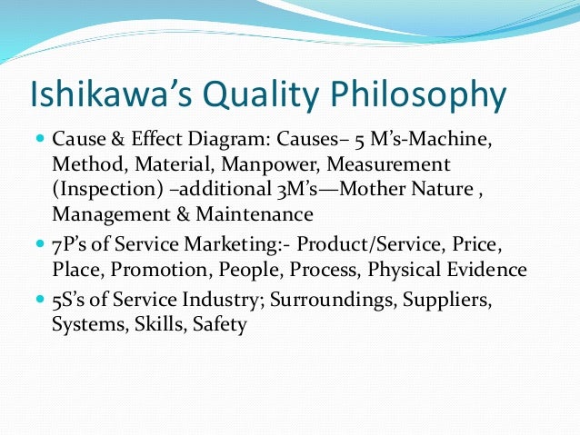 total quality management impact of globalization The impact of globalization on total factor productivity of the globalization, total factor productivity and the quality of foreign workers found to be. total quality management impact of globalization The impact of globalization on total factor productivity of the globalization, total factor productivity and the quality of foreign workers found to be.