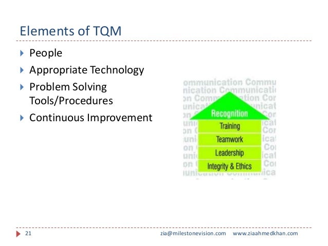 total quality management that will satisfy customers need both internal and external That bears on its ability to satisfy given needs ” • quality is fitness for use customer (internal and external) aimed at satisfaction at the customer level total quality management has a close relationship between the below two quality parameters jit–just in time. total quality management that will satisfy customers need both internal and external That bears on its ability to satisfy given needs ” • quality is fitness for use customer (internal and external) aimed at satisfaction at the customer level total quality management has a close relationship between the below two quality parameters jit–just in time.