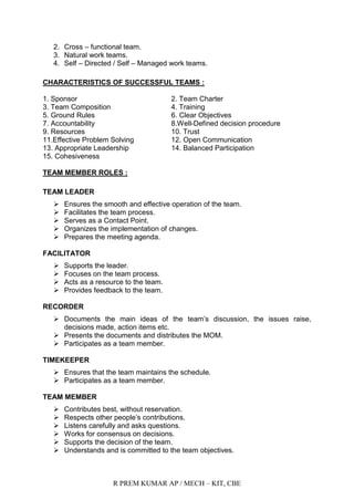 R PREM KUMAR AP / MECH – KIT, CBE
2. Cross – functional team.
3. Natural work teams.
4. Self – Directed / Self – Managed work teams.
CHARACTERISTICS OF SUCCESSFUL TEAMS :
1. Sponsor 2. Team Charter
3. Team Composition 4. Training
5. Ground Rules 6. Clear Objectives
7. Accountability 8.Well-Defined decision procedure
9. Resources 10. Trust
11.Effective Problem Solving 12. Open Communication
13. Appropriate Leadership 14. Balanced Participation
15. Cohesiveness
TEAM MEMBER ROLES :
TEAM LEADER
 Ensures the smooth and effective operation of the team.
 Facilitates the team process.
 Serves as a Contact Point.
 Organizes the implementation of changes.
 Prepares the meeting agenda.
FACILITATOR
 Supports the leader.
 Focuses on the team process.
 Acts as a resource to the team.
 Provides feedback to the team.
RECORDER
 Documents the main ideas of the team‟s discussion, the issues raise,
decisions made, action items etc.
 Presents the documents and distributes the MOM.
 Participates as a team member.
TIMEKEEPER
 Ensures that the team maintains the schedule.
 Participates as a team member.
TEAM MEMBER
 Contributes best, without reservation.
 Respects other people‟s contributions.
 Listens carefully and asks questions.
 Works for consensus on decisions.
 Supports the decision of the team.
 Understands and is committed to the team objectives.
 