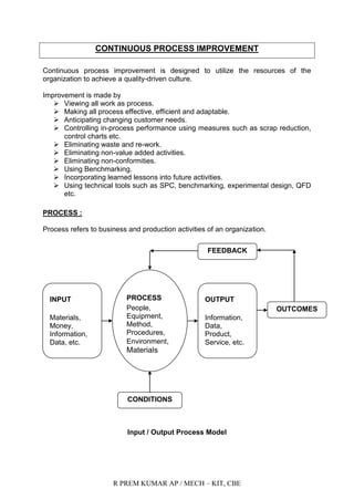 R PREM KUMAR AP / MECH – KIT, CBE
CONTINUOUS PROCESS IMPROVEMENT
Continuous process improvement is designed to utilize the resources of the
organization to achieve a quality-driven culture.
Improvement is made by
 Viewing all work as process.
 Making all process effective, efficient and adaptable.
 Anticipating changing customer needs.
 Controlling in-process performance using measures such as scrap reduction,
control charts etc.
 Eliminating waste and re-work.
 Eliminating non-value added activities.
 Eliminating non-conformities.
 Using Benchmarking.
 Incorporating learned lessons into future activities.
 Using technical tools such as SPC, benchmarking, experimental design, QFD
etc.
PROCESS :
Process refers to business and production activities of an organization.
Input / Output Process Model
INPUT
Materials,
Money,
Information,
Data, etc.
PROCESS
People,
Equipment,
Method,
Procedures,
Environment,
Materials
OUTPUT
Information,
Data,
Product,
Service, etc.
OUTCOMES
FEEDBACK
CONDITIONS
 