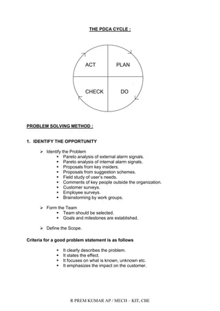 R PREM KUMAR AP / MECH – KIT, CBE
THE PDCA CYCLE :
PROBLEM SOLVING METHOD :
1. IDENTIFY THE OPPORTUNITY
 Identify the Problem
 Pareto analysis of external alarm signals.
 Pareto analysis of internal alarm signals.
 Proposals from key insiders.
 Proposals from suggestion schemes.
 Field study of user‟s needs.
 Comments of key people outside the organization.
 Customer surveys.
 Employee surveys.
 Brainstorming by work groups.
 Form the Team
 Team should be selected.
 Goals and milestones are established.
 Define the Scope.
Criteria for a good problem statement is as follows
 It clearly describes the problem.
 It states the effect.
 It focuses on what is known, unknown etc.
 It emphasizes the impact on the customer.
ACT PLAN
CHECK DO
 