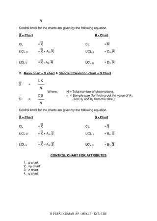 R PREM KUMAR AP / MECH – KIT, CBE
N
Control limits for the charts are given by the following equation.
X – Chart R - Chart
CL = X CL = R
UCL X = X + A2. R UCL R = D4. R
LCL X = X - A2. R LCL R = D3. R
2. Mean chart – X chart & Standard Deviation chart – S Chart
 X
X = ------
N
Where, N = Total number of observations.
 S n = Sample size (for finding out the value of A3
S = ------ and B4 and B3 from the table)
N
Control limits for the charts are given by the following equation.
X – Chart S - Chart
CL = X CL = S
UCL X = X + A3. S UCL S = B4. S
LCL X = X – A3. S LCL S = B3. S
CONTROL CHART FOR ATTRIBUTES
1. p chart
2. np chart
3. c chart
4. u chart
 