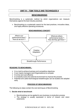 R PREM KUMAR AP / MECH – KIT, CBE
UNIT IV – TQM TOOLS AND TECHNIQUES II
BENCHMARKING
Benchmarking is a systematic method by which organizations can measure
themselves against the best industry practices.
 Benchmarking is a systematic search for the best practices, innovative ideas,
and highly effective operating procedures.
BENCHMARKING CONCEPT
REASONS TO BENCHMARK :
 It is a tool to achieve business and competitive objectives
 It can inspire managers (and Organizations) to compete
 It is time and cost effective
 It constantly scans the external environment to improve the process
 Potential and useful technological breakthroughs can be located and adopted
early
PROCESS OF BENCHMARKING
The following six steps contain the core techniques of Benchmarking
1. Decide what to benchmark
 Benchmarking can be applied to any business or production process
 The strategy is usually expressed in terms of mission and vision
statements
What is our
performance level ?
How do we do it ?
What are others
performance levels ?
How did they get there ?
Creative
Adaptation
Breakthrough Performance
 