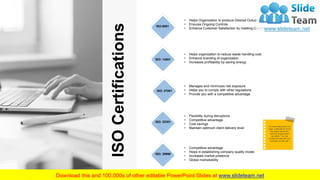 ISOCertifications
• Helps Organization to produce Desired Outcome
• Ensures Ongoing Controls
• Enhance Customer Satisfacti...
