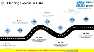 01
Planning Process in TQM
2013
2015
2017
2019
Text Here
This slide is 100% editable. Adapt it
to your needs and capture y...