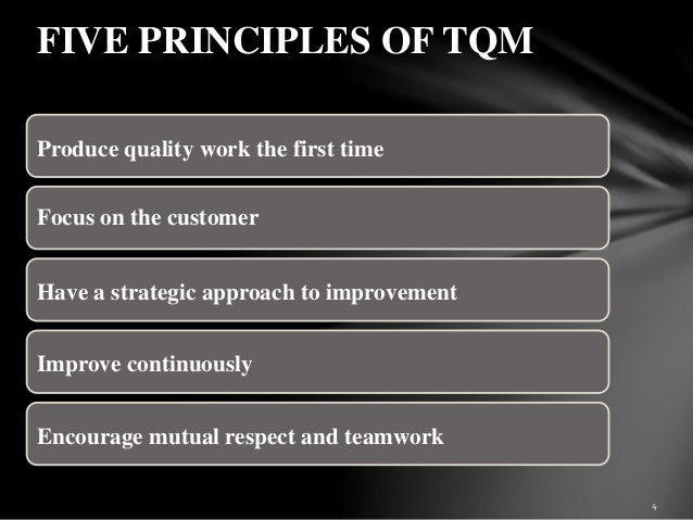 an analysis of the improvement in the quality system integrated by w edwards deming philip b crosby Deming’s 14 points and crosby’s of the progenitors of tqm dr w edwards deming and philip b crosby that there is a need for a quality improvement system. an analysis of the improvement in the quality system integrated by w edwards deming philip b crosby Deming’s 14 points and crosby’s of the progenitors of tqm dr w edwards deming and philip b crosby that there is a need for a quality improvement system.