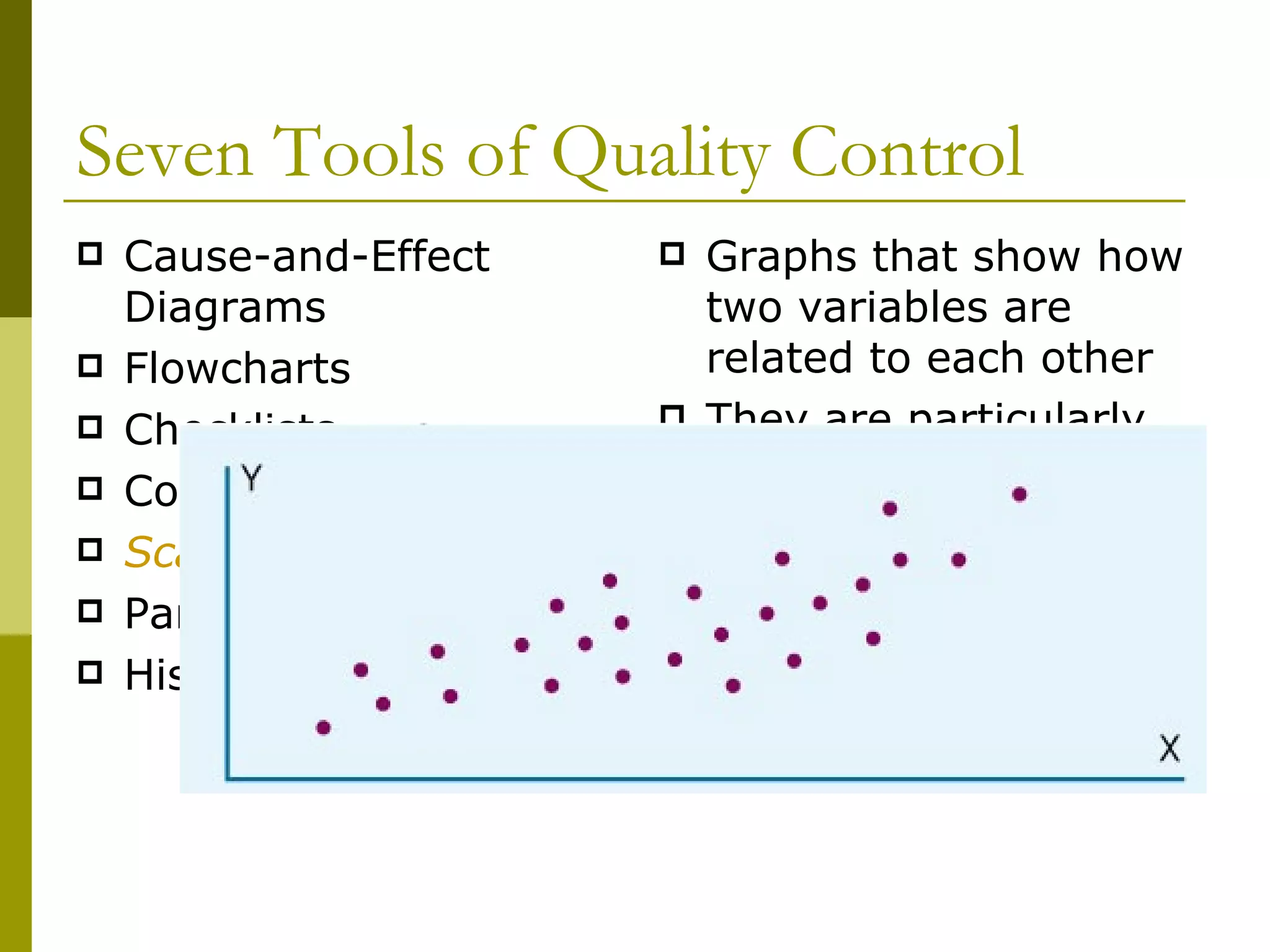 Seven Tools of Quality Control Cause-and-Effect Diagrams Flowcharts Checklists Control Charts Scatter Diagrams Pareto Analysis Histograms Graphs that show how two variables are related to each other They are particularly useful in detecting the amount of correlation, or the degree of linear relationship, between two variables. 
