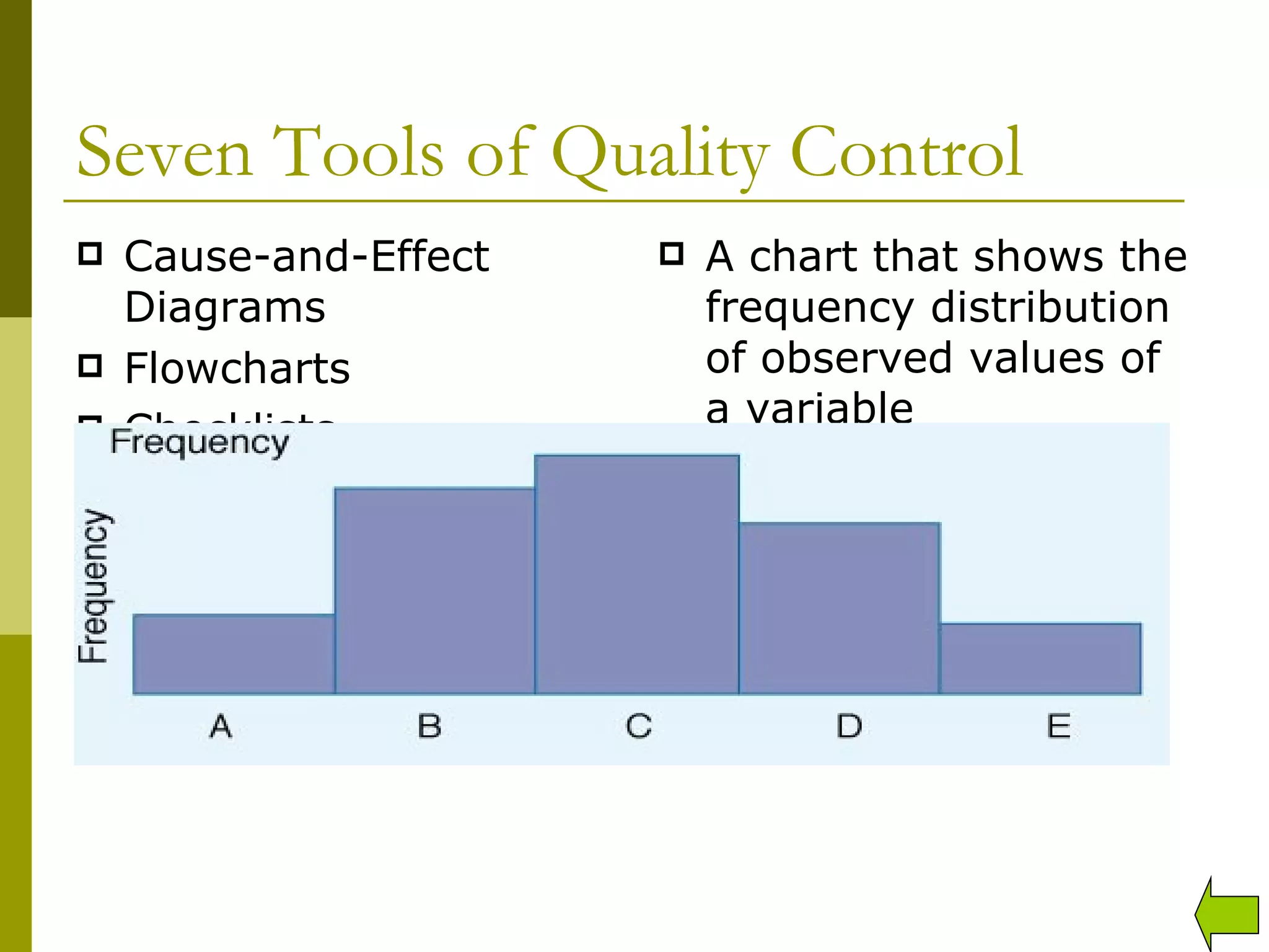 Seven Tools of Quality Control Cause-and-Effect Diagrams Flowcharts Checklists Control Charts Scatter Diagrams Pareto Analysis Histograms A chart that shows the frequency distribution of observed values of a variable 