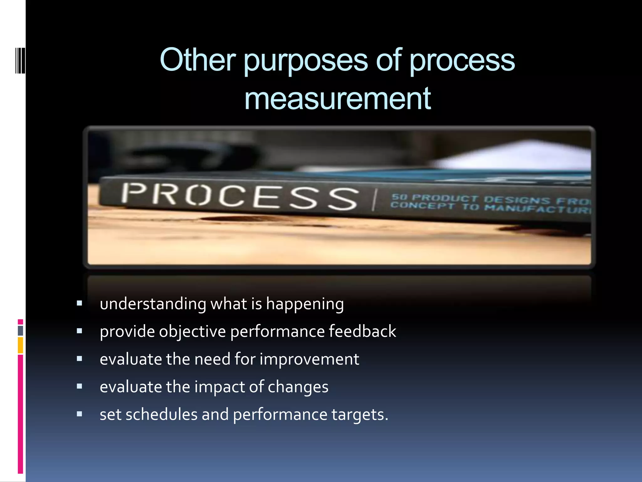 Other purposes of process
measurement

 understanding what is happening
 provide objective performance feedback
 evaluate the need for improvement

 evaluate the impact of changes
 set schedules and performance targets.

 