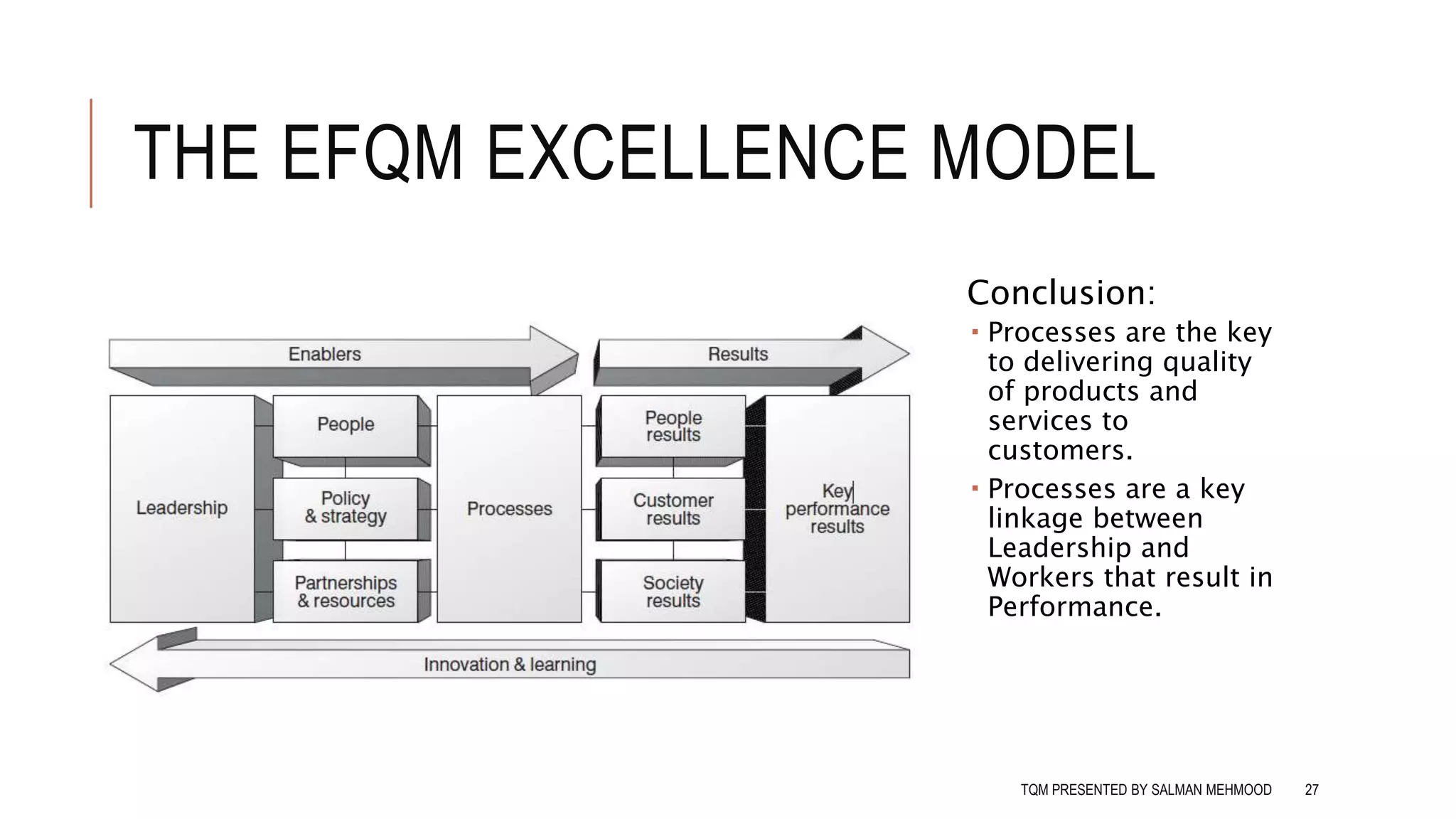 Total Quality Management TQM | PPTX