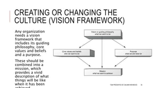 CREATING OR CHANGING THE
CULTURE (VISION FRAMEWORK)
Any organization
needs a vision
framework that
includes its guiding
philosophy, core
values and beliefs
and a purpose.
These should be
combined into a
mission, which
provides a vivid
description of what
things will be like
when it has been TQM PRESENTED BY SALMAN MEHMOOD 35
 
