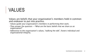 VALUES
Values are beliefs that your organization’s members hold in common
and endeavor to put into practice.
 Values guide your organization’s members in performing their work.
 They answer the question --“What are the basic beliefs that we share as an
organization?”
 Adherence to the organization’s values, “walking the talk”, fosters individual and
organizational integrity.
TQM PRESENTED BY SALMAN MEHMOOD 41
 