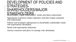 DEVELOPMENT OF POLICIES AND
STRATEGIES-
SHAREHOLDERS/MAJOR
STAKEHOLDERSShareholders’/major stakeholders’ needs and ideas understood.
Appropriate economic trends/indicators and their impact analyzed
and understood.
Policies and strategies appropriate to shareholder/stakeholder needs
and expectations developed.
Needs and expectations balanced.
Various scenarios and plans to manage risks developed.
TQM PRESENTED BY SALMAN MEHMOOD 59
 