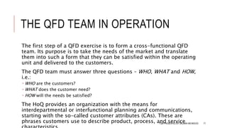 THE QFD TEAM IN OPERATION
The first step of a QFD exercise is to form a cross-functional QFD
team. Its purpose is to take the needs of the market and translate
them into such a form that they can be satisfied within the operating
unit and delivered to the customers.
The QFD team must answer three questions – WHO, WHAT and HOW,
i.e.:
 WHO are the customers?
 WHAT does the customer need?
 HOW will the needs be satisfied?
The HoQ provides an organization with the means for
interdepartmental or interfunctional planning and communications,
starting with the so-called customer attributes (CAs). These are
phrases customers use to describe product, process, and serviceTQM PRESENTED BY SALMAN MEHMOOD 77
 