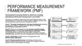 PERFORMANCE MEASUREMENT
FRAMEWORK (PMF)
The framework has four elements related to: strategy
development/goal deployment, process management,
individual performance management, and review.
The key to strategic planning and goal deployment is the
identification of a set of critical success factors (CSFs) and
associated key performance indicators (KPIs).
Level 1 Strategy development and goal deployment leading
to mission/vision, critical success factors and key
performance outcomes (KPOs).
Level 2 Process management and process performance
measurement through key performance indicators (KPIs)
(including input, in process and output measures,
management of internal and external customer/supplier
relationships and the use of management control systems).
Level 3 Individual performance management and
performance appraisal.
Level 4 Review performance (including internal and
external benchmarking, self assessment against quality
award criteria and quality costing).
TQM PRESENTED BY SALMAN MEHMOOD 92
 