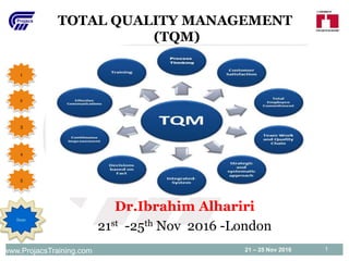 TOTAL QUALITY MANAGEMENT
(TQM)
Dr.Ibrahim Alhariri
21st -25th Nov 2016 -London
21 – 25 Nov 2016www.ProjacsTraining.com
1
2
3
4
5
Done
1
 