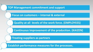 TOP Management commitment and support
Focus on customers – internal & external
Quality at all levels of the work force. (EMPLOYEES)
Continuous improvement of the production. (KAIZEN)
Treating suppliers as partners
Establish performance measures for the processes.
UKA TARSADIA UNIVERSITY PREPARED BY: DIVYA PAULOSE 5
 