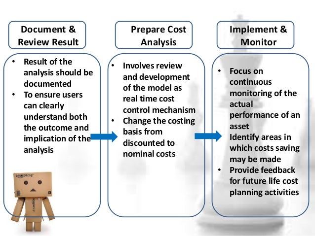 implication of total quality management tqm Prospective students who searched for total quality management training and education program info found the links, articles, and information on this page helpful. implication of total quality management tqm Prospective students who searched for total quality management training and education program info found the links, articles, and information on this page helpful.