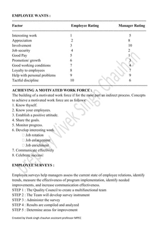 Total quality management unit 2 | PDF