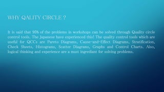 WHY QALITY CIRCLE ? 
It is said that 95% of the problems in workshops can be solved through Quality circle 
control tools. The Japanese have experienced this! The quality control tools which are 
useful for QCCs are Pareto Diagrams, Cause-and-Effect Diagrams, Stratification, 
Check Sheets, Histograms, Scatter Diagrams, Graphs and Control Charts. Also, 
logical thinking and experience are a must ingrediant for solving problems. 
 