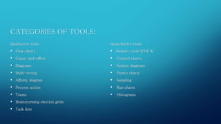 CATEGORIES OF TOOLS: 
 